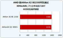 土老冒談硬件 詳細解析AMD新速龍名稱 