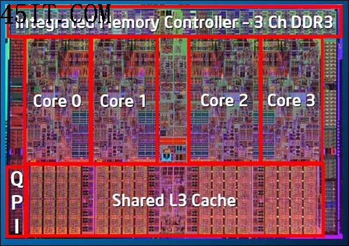 正反有理：AMD技術(shù)上領(lǐng)先英特爾五年?(2)