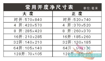 如何在Illustrator中做好印前拼版_腳本之家jb51.net整理