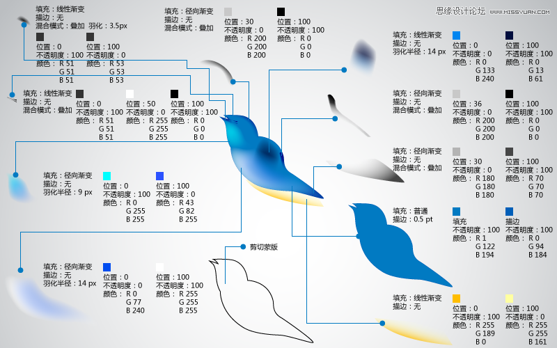 Illustrator制作可愛的蜂鳥教程,PS教程,思緣教程網(wǎng)
