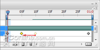 Photoshop CS3制作平面動畫：特效制作技