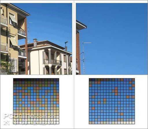 Photoshop CS3的GIF图像综述及彩信格 Photoshop CS3的GIF图像综述及彩信格
