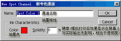 通過(guò)實(shí)例詳解Photoshop通道