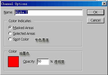 通過(guò)實(shí)例詳解Photoshop通道