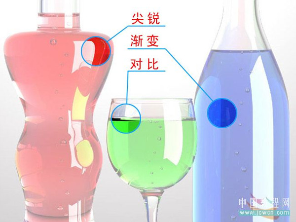 Photoshop照片處理實(shí)用技術(shù):美目傳情