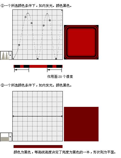 Photoshop等高線應(yīng)用技巧實(shí)例_腳本之家jb51.net網(wǎng)絡(luò)整理