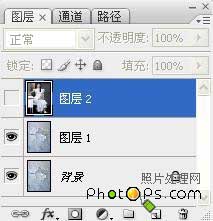 Photoshop照片合成：照片破落效果