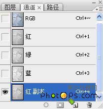 Photoshop照片合成：照片破落效果