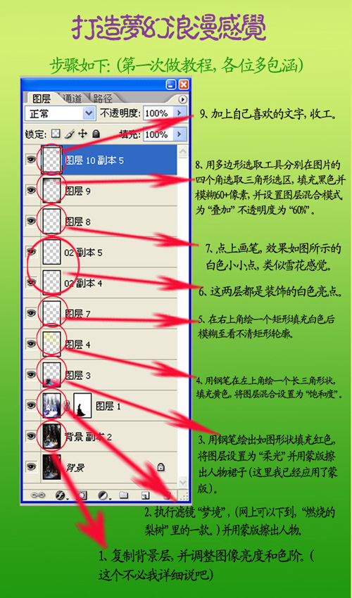 photoshop照片教程:有浪漫感覺(jué)的女孩