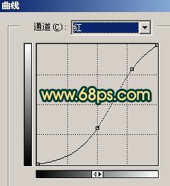 ps照片教程：照片懷舊色彩的調(diào)整方法