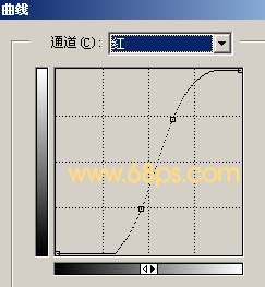 photoshop教程:街景照片调成青黄色调