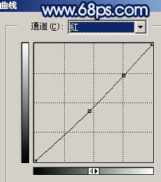Photoshop 調(diào)出外景人物照片淡水彩畫效果