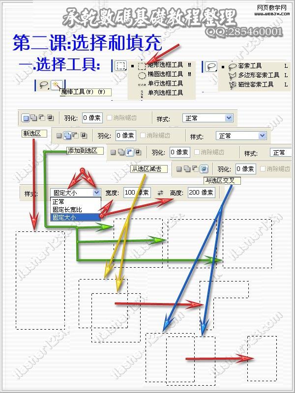 Photoshop 基礎(chǔ)工具使用技巧