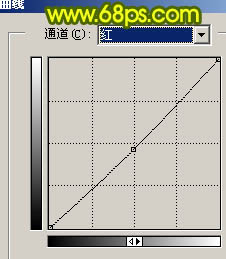 Photoshop 一張時(shí)尚的促銷牌