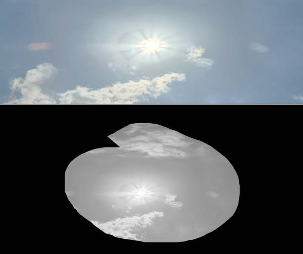 Photoshop 絢麗的街舞動作