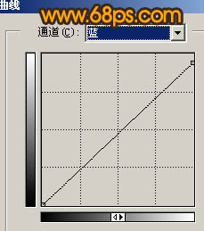 Photoshop 黑白照片淡紅的中性色調(diào)色方法