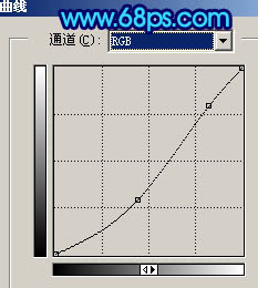 Photoshop 簡(jiǎn)單夢(mèng)幻的藍(lán)色光束壁紙