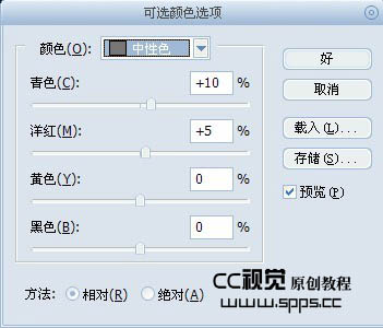 Photoshop 人物照片美白及柔化处理