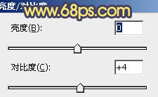 Photoshop将草原人物图片调成柔美的黄昏