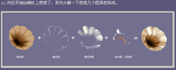 Photoshop制作逼真的古典留聲機(jī)