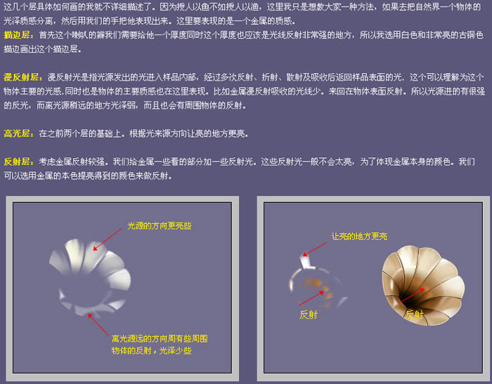 Photoshop制作逼真的古典留聲機(jī)