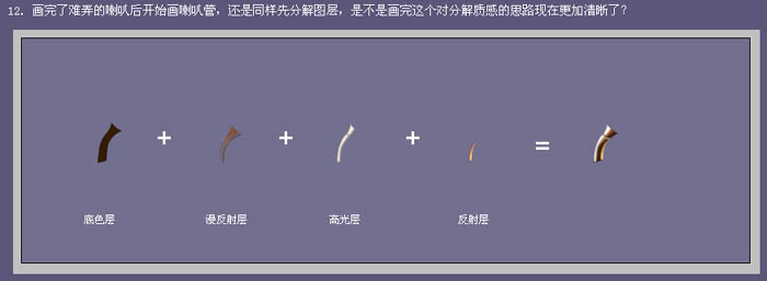 Photoshop制作逼真的古典留聲機(jī)