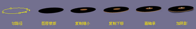 Photoshop制作逼真的古典留聲機(jī)