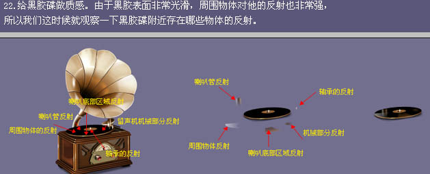 Photoshop制作逼真的古典留聲機(jī)