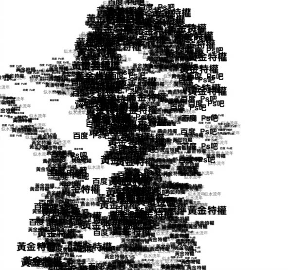 Photoshop快速打造個(gè)性文字人像效果