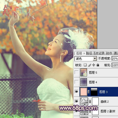Photoshop将外景人物图片调成甜美的粉橙色