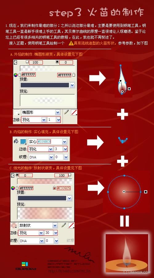 Photoshop打造燃燒的紅色蠟燭