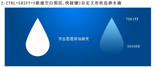 Photoshop設(shè)計制作出可愛的淺藍色雨滴下落GIF動畫效果
