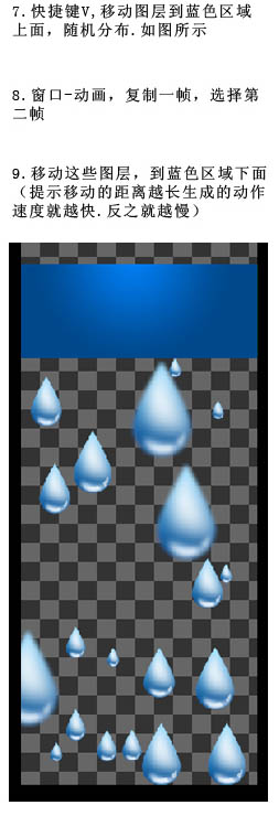 Photoshop設(shè)計制作出可愛的淺藍色雨滴下落GIF動畫效果