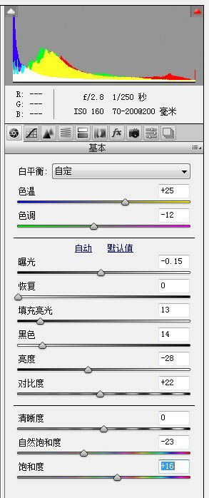 Photoshop將外景人像打造出復(fù)古的黃綠色效果