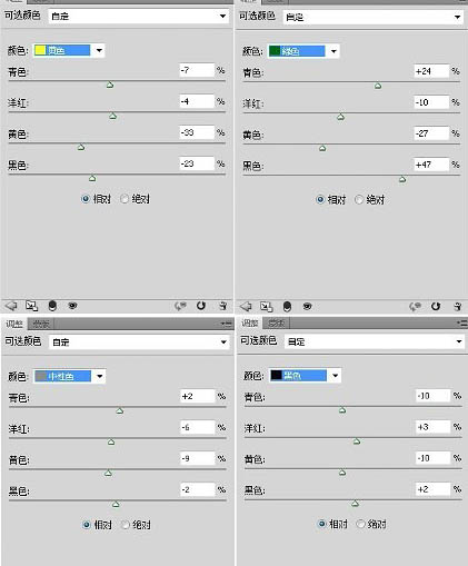 Photoshop將外景人像打造出復(fù)古的黃綠色效果