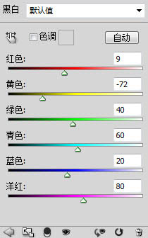 Photoshop設(shè)計(jì)制作出滄桑頹廢的城市海報(bào)