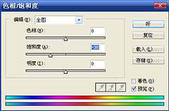 photoshop使用液化工具和滤镜为偏暗人像精细美化教程
