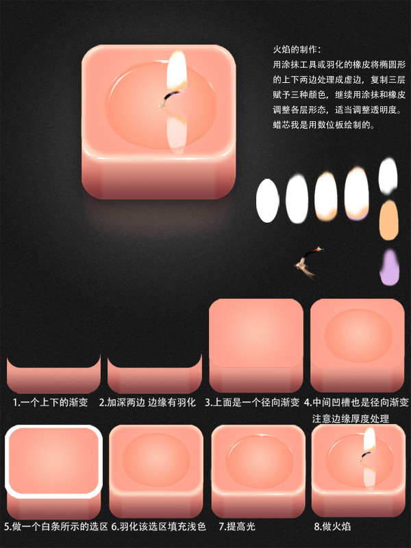 photoshop繪制逼真精致的粉色燃燒蠟燭圖標(biāo)