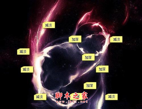 Photoshop設(shè)計制作一個奇幻的太空漩渦