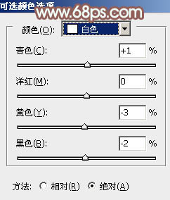 Photoshop將綠樹(shù)邊的美女調(diào)制出甜美的小清新淡褐色