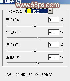 Photoshop將綠樹邊的美女調(diào)制出甜美的小清新淡褐色