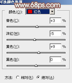 Photoshop將綠樹邊的美女調(diào)制出甜美的小清新淡褐色