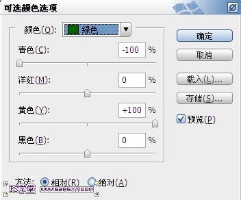 PS快速的為暗沉圖片修出影樓效果