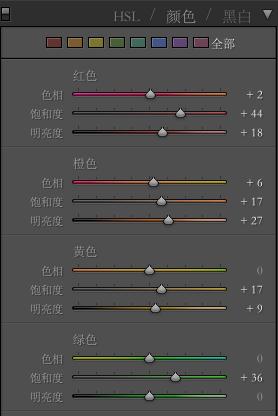 PS和LR為萌姑娘照片后期處理教程