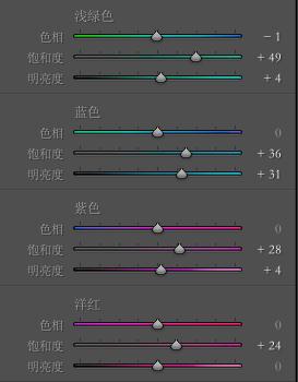 PS和LR為萌姑娘照片后期處理教程