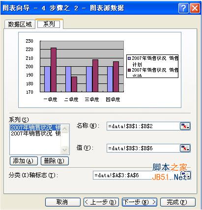 excel2003插入圖表