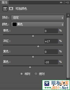 用photoshop給美女照片添加雙重曝光特效教程