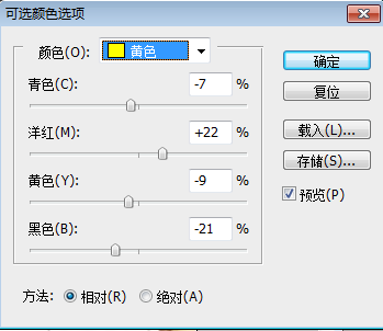 PS和SAI將美女照片制作成卡通效果