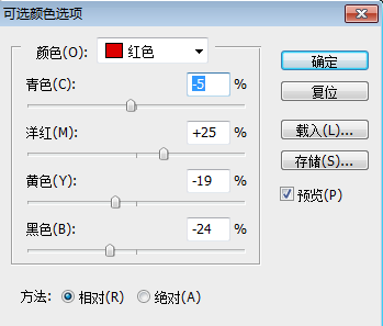 PS和SAI將美女照片制作成卡通效果