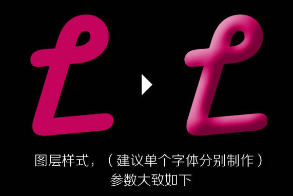 ps制作甜蜜的愛(ài)情派對(duì)海報(bào)效果